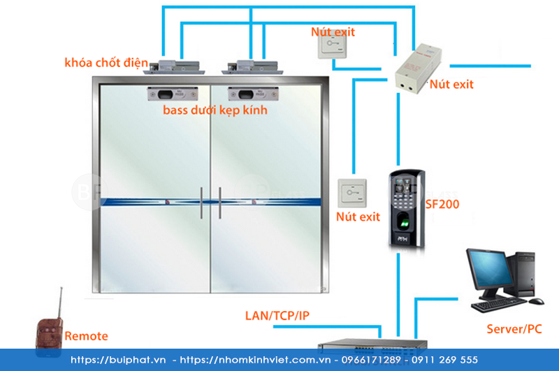 Lắp khóa từ cho cửa kính thủy lực